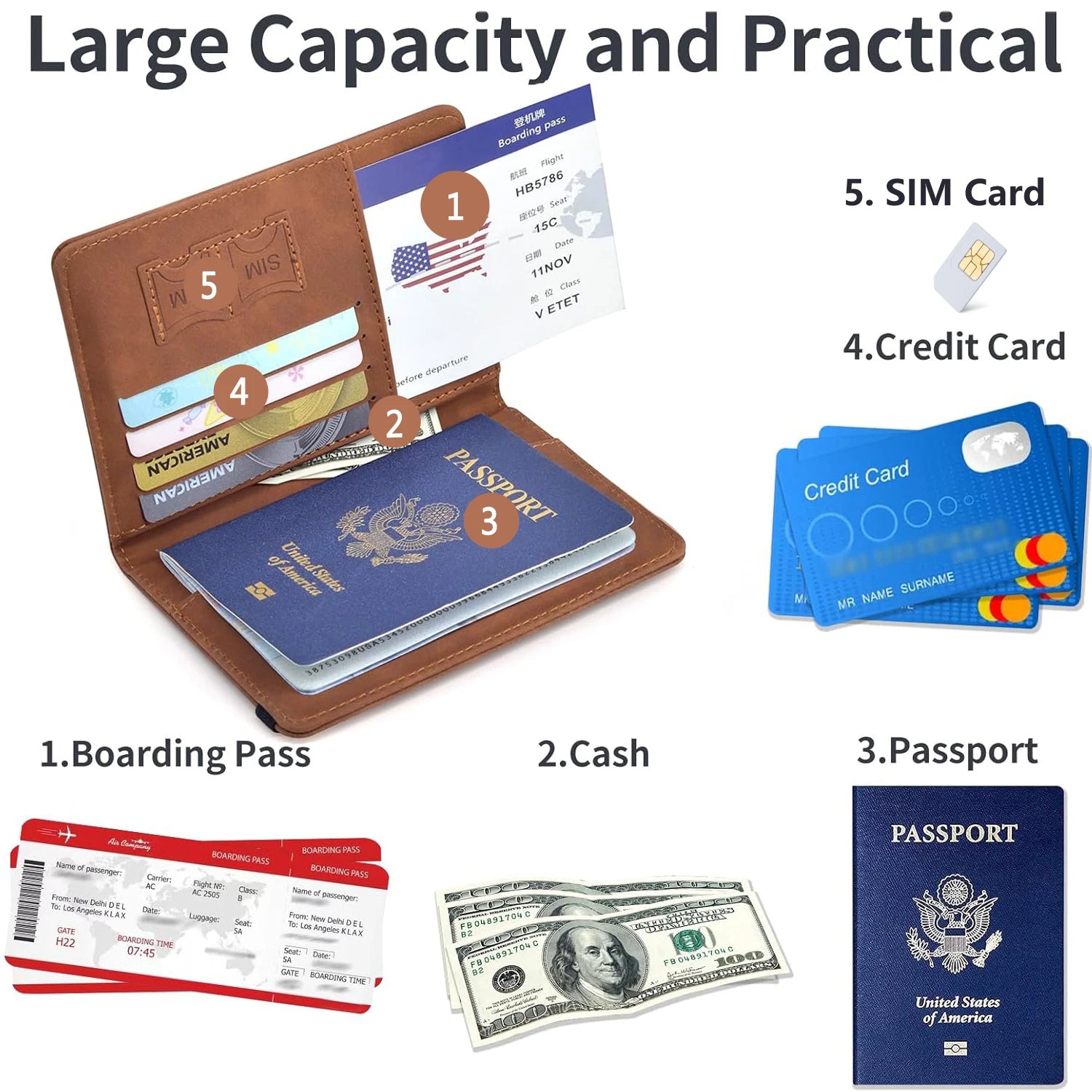 Porte-passeport de voyage en PU avec rangements cartes