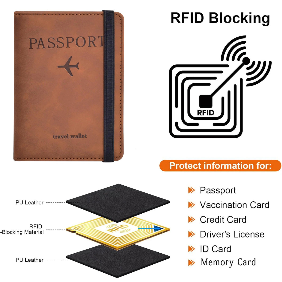 Porte-passeport de voyage en PU avec rangements cartes